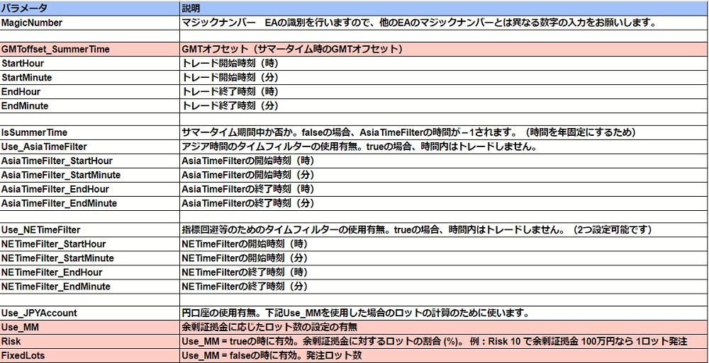 コメント 2020-07-07 192930.png