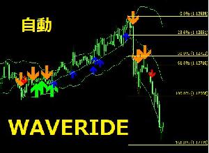WAVERIDE
