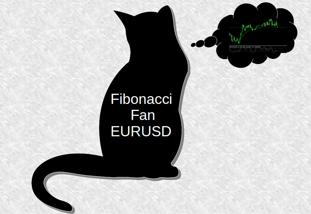 Fibonacci_Fan_EURUSD ซื้อขายอัตโนมัติ