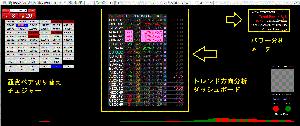 コロナ不況を乗りこえろ！本当に利益が出せるリアルタイムダッシュボードストラテジーセット！！