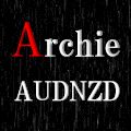 Archie_AUDNZD_H4_1.00 ซื้อขายอัตโนมัติ
