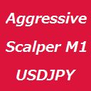 【BackTest Free】Aggressive_Scalper_M1_USDJPY 自動売買