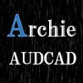 Archie_AUDCAD_H4_1.00 Auto Trading