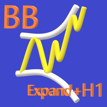BB Expand+ H1 自動売買