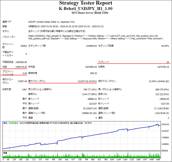 behati_usdjpy01.png