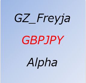 GZ_Freyja_GBPJPY_Alpha_M15 Auto Trading