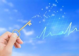 相場心理分析レポート