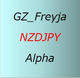 GZ_Freyja_NZDJPY_Alpha_M15 Auto Trading