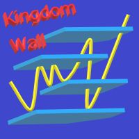 Kingdom Wall 自動売買