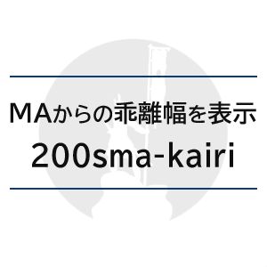200SMAからの乖離幅を表示する「200sma-kairi」 Indicators/E-books