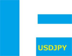 Fore Sight USDJPY M15【2週間お試しバージョン】