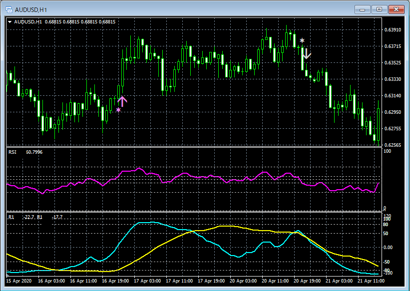 AUDUSD_H1_R2RSI4555_2_00N_20200625.png
