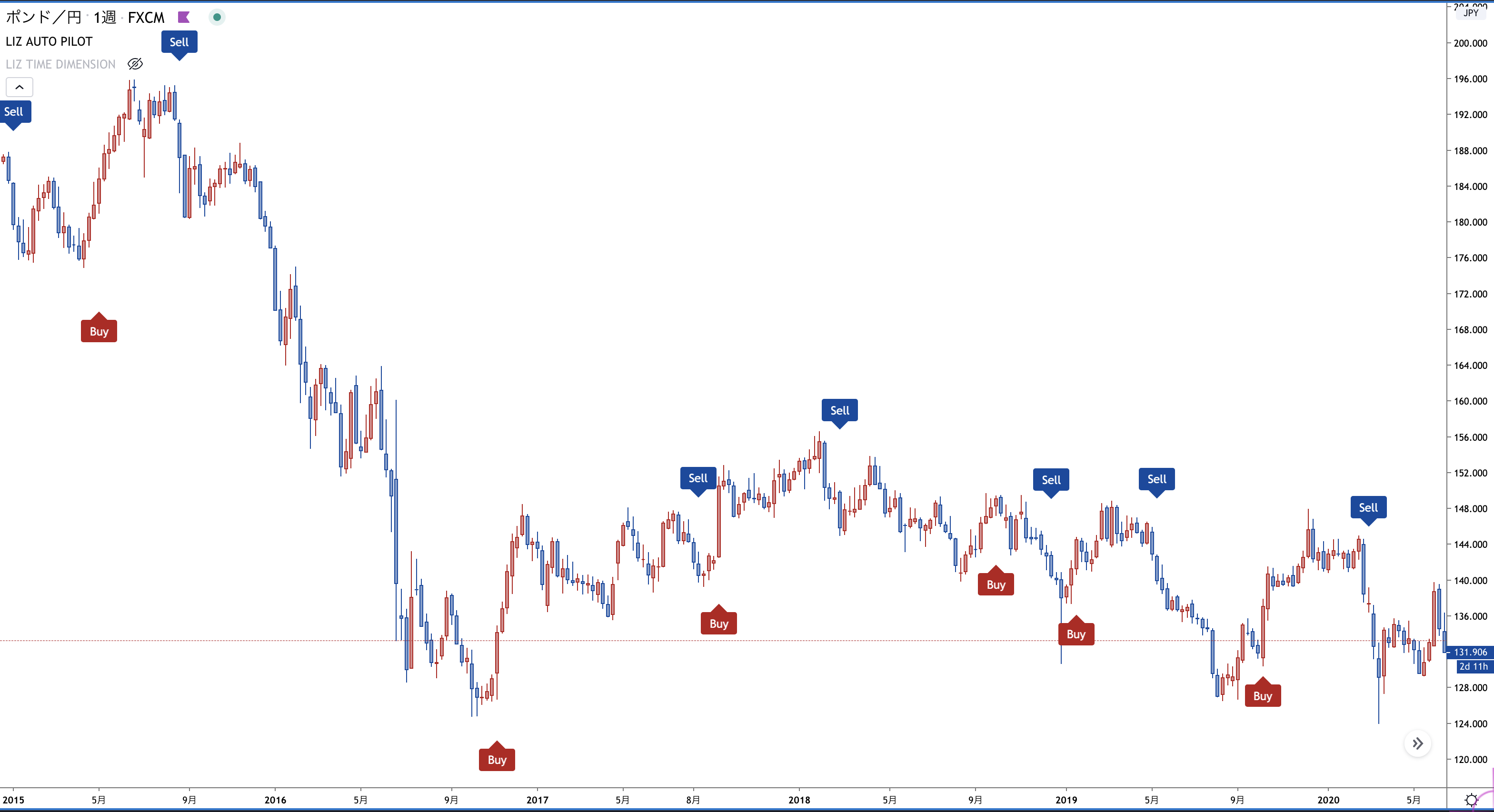 スクリーンショット 2020-06-24 19.05.15.png
