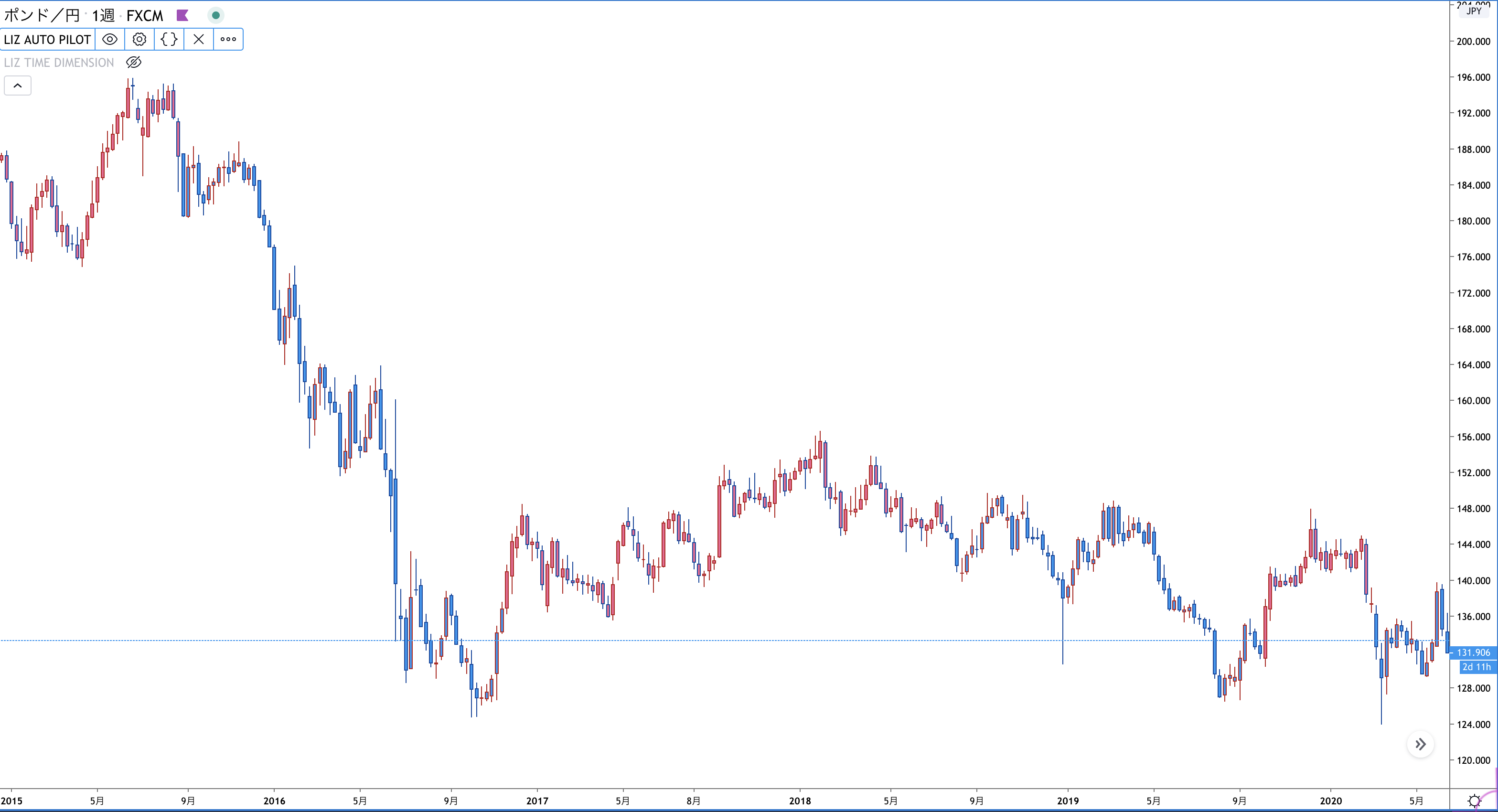 スクリーンショット 2020-06-24 19.05.31.png