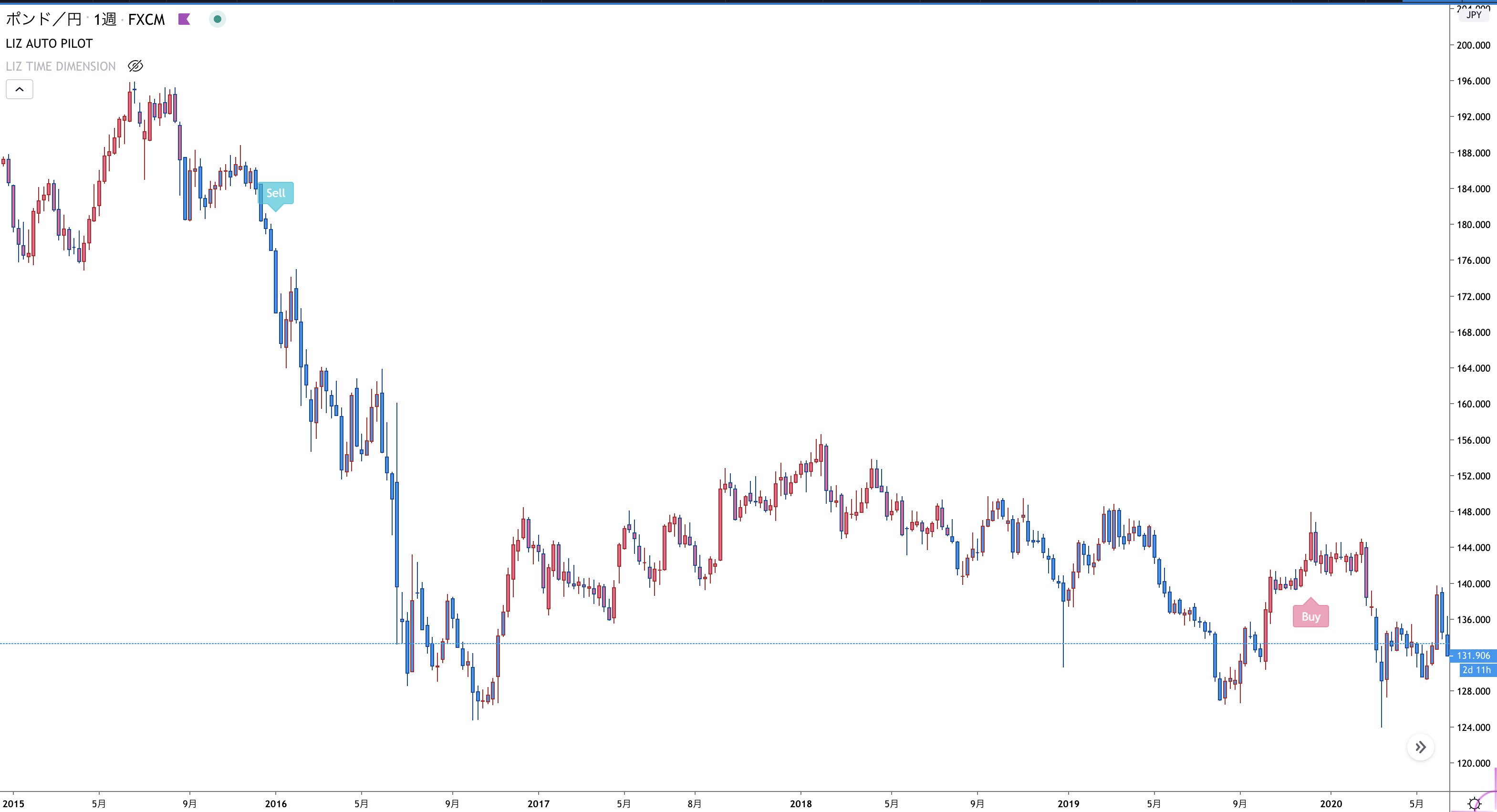 スクリーンショット 2020-06-24 19.05.47.png