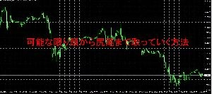 可能な限り頭から尻尾まで取っていく方法