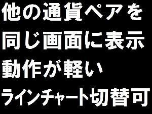 他の通貨ペア 表示