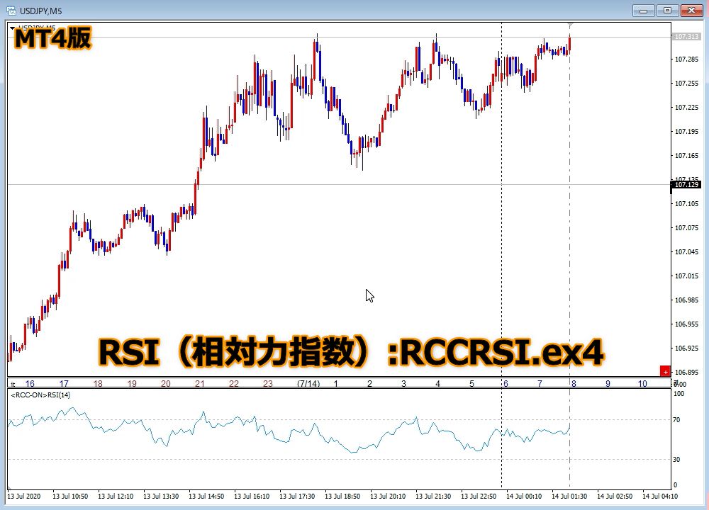 Mt4 Rcc For Mt4と同期をとるrsi 相対力指数 インジケーター 電子書籍 自動売買 相場分析 投資戦略の販売プラットフォーム Gogojungle