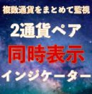 二通貨同時表示インジケーター｜バイナリーオプション、FX専用