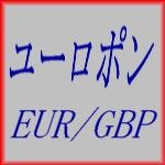 ユーロポン EURGBP 自動売買