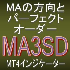 MAの方向とパーフェクトオーダーに注目した5種類の矢印インジケーター【MA3SD】