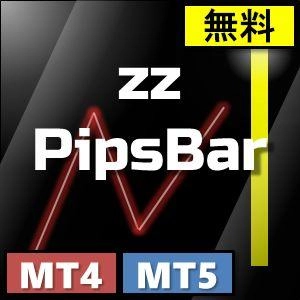 指定pips分の値幅を示すバーをチャート上に表示