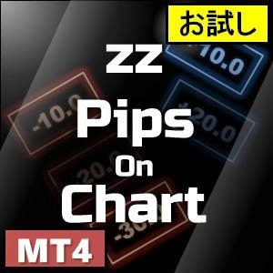 ポジションごとの損益を小窓でチャート上に表示【お試し版！】