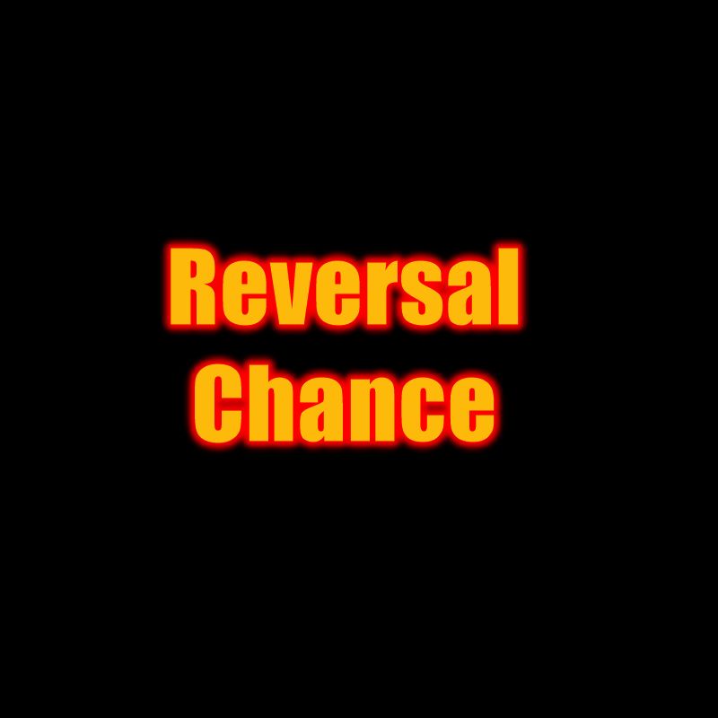 Reversal_Chance Indicators/E-books
