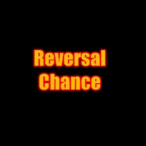 Reversal_Chance