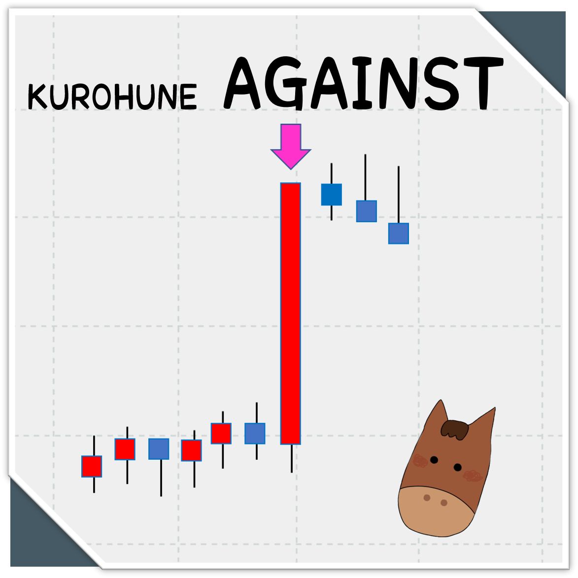KUROHUNE_AGAINST Indicators/E-books