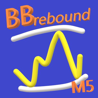 BB rebound M5 Tự động giao dịch