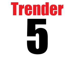 Trender_Five_USDJPY_M1 Auto Trading