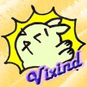 Vixインジケーター Vixind