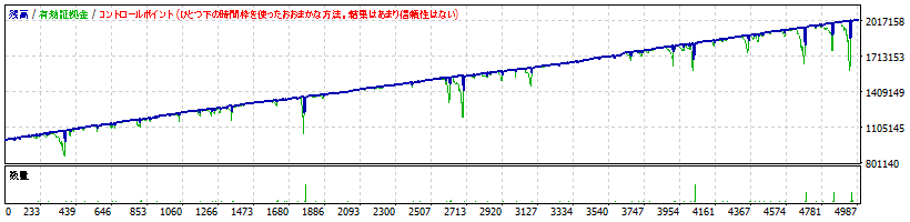 peace_gbpjpy.gif