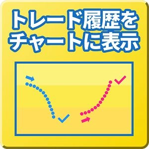 トレード履歴をチャートに表示 Mi Tradehistory インジケーター 電子書籍 自動売買 相場分析 投資戦略の販売プラットフォーム Gogojungle