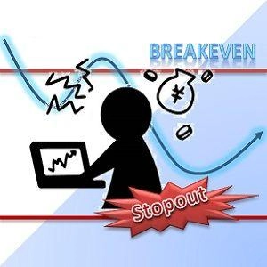 Breakeven(損益分岐点)/Stopout(強制ロスカット)表示インジケータ