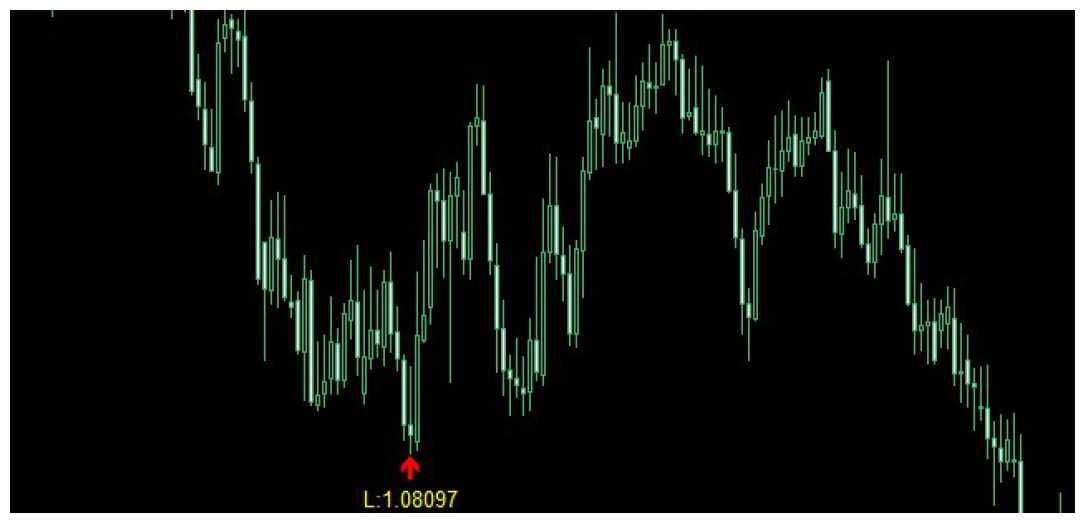 02 使用例１：サイクル起点への価格表示.png