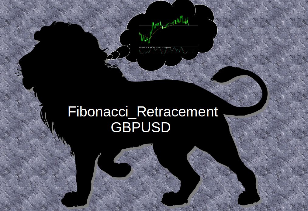 Fibonacci_Retracement_GBPUSD Tự động giao dịch