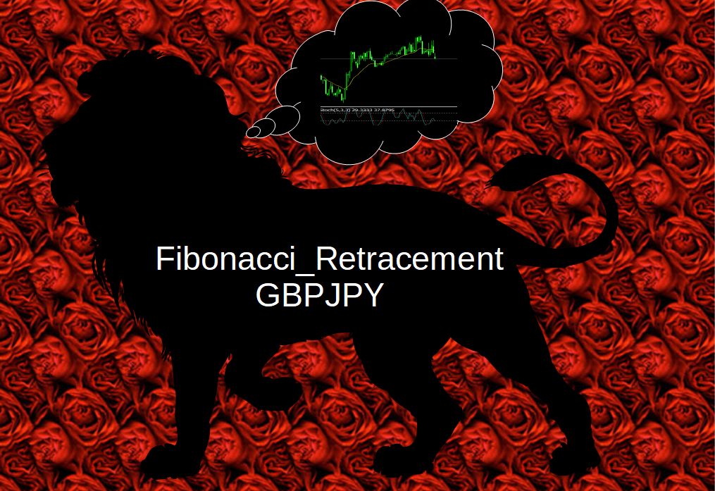 Fibonacci_Retracement_GBPJPY ซื้อขายอัตโนมัติ