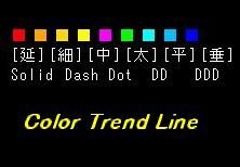 Color Trend Line Indicators/E-books