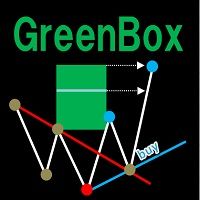 GreenBoxインディケーター Indicators/E-books