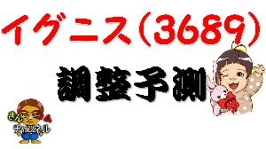 イグニス(3689)のテクニカル分析資料(2020.9.5)