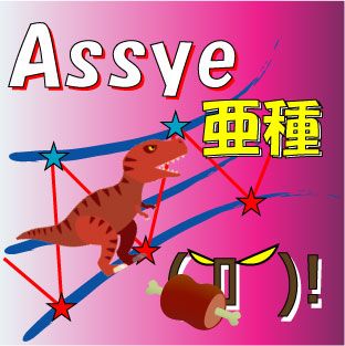 Assye亜種 ซื้อขายอัตโนมัติ