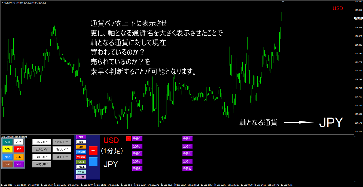 UB Currency pair switching 紹介1.PNG