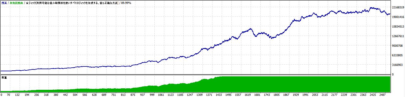 USD複利グラフ.JPG