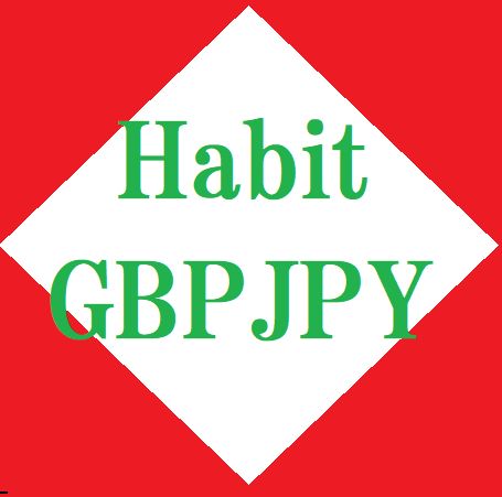 Habit_GJ_Trader_15M Tự động giao dịch