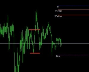 投資の話(主にFX) 投資ナビ＋