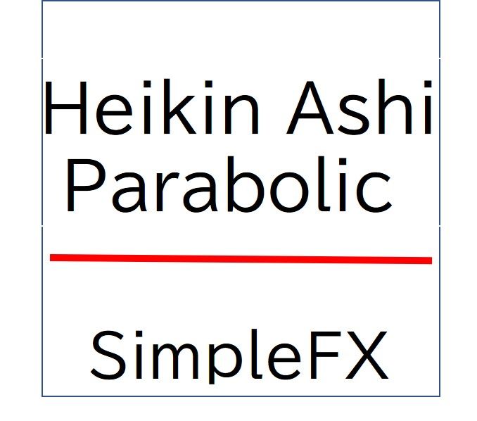 Heikin Ashi Parabolic Indicators/E-books