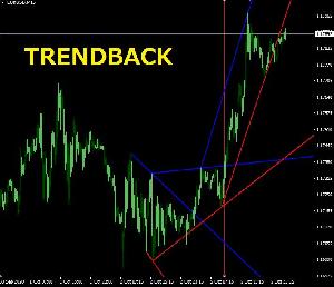 TREND BACK