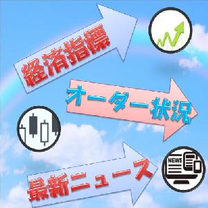 経済指標＋オーダー状況＋最新ニュース